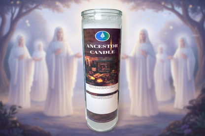 Fixed Ancestor Candle