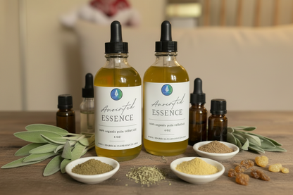 Anointed Essence Pain Relief Oil
